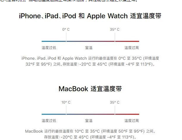 临沧苹果13维修分享iPhone 13耗电越来越快怎么办 