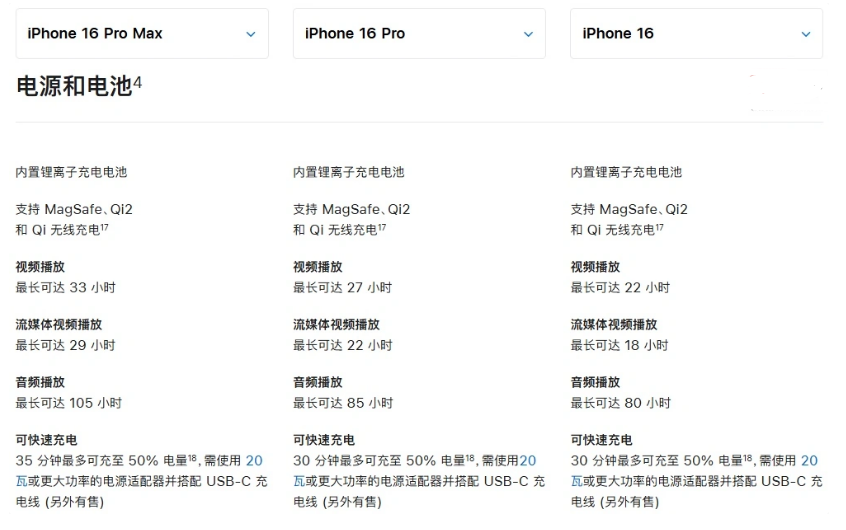 临沧苹果手机维修分享 iPhone 16 目前实测充电峰值功率不超过 39W 