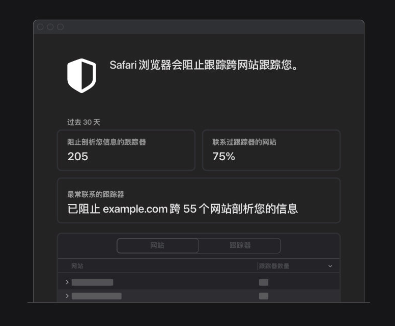 临沧苹果手机维修分享如何在 Safari 浏览器中查看和打开隐私报告 