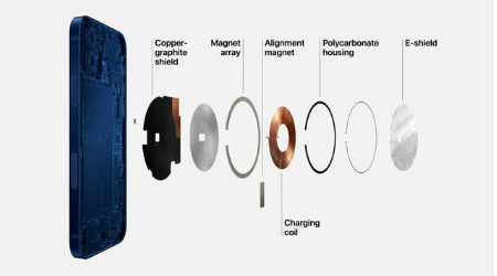 临沧苹果手机维修分享iPhone 12真的会威胁身体健康吗 